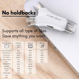 4-in-1 iFlash Drive Card Reader