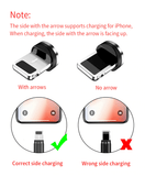 Fast Magnetic Charger